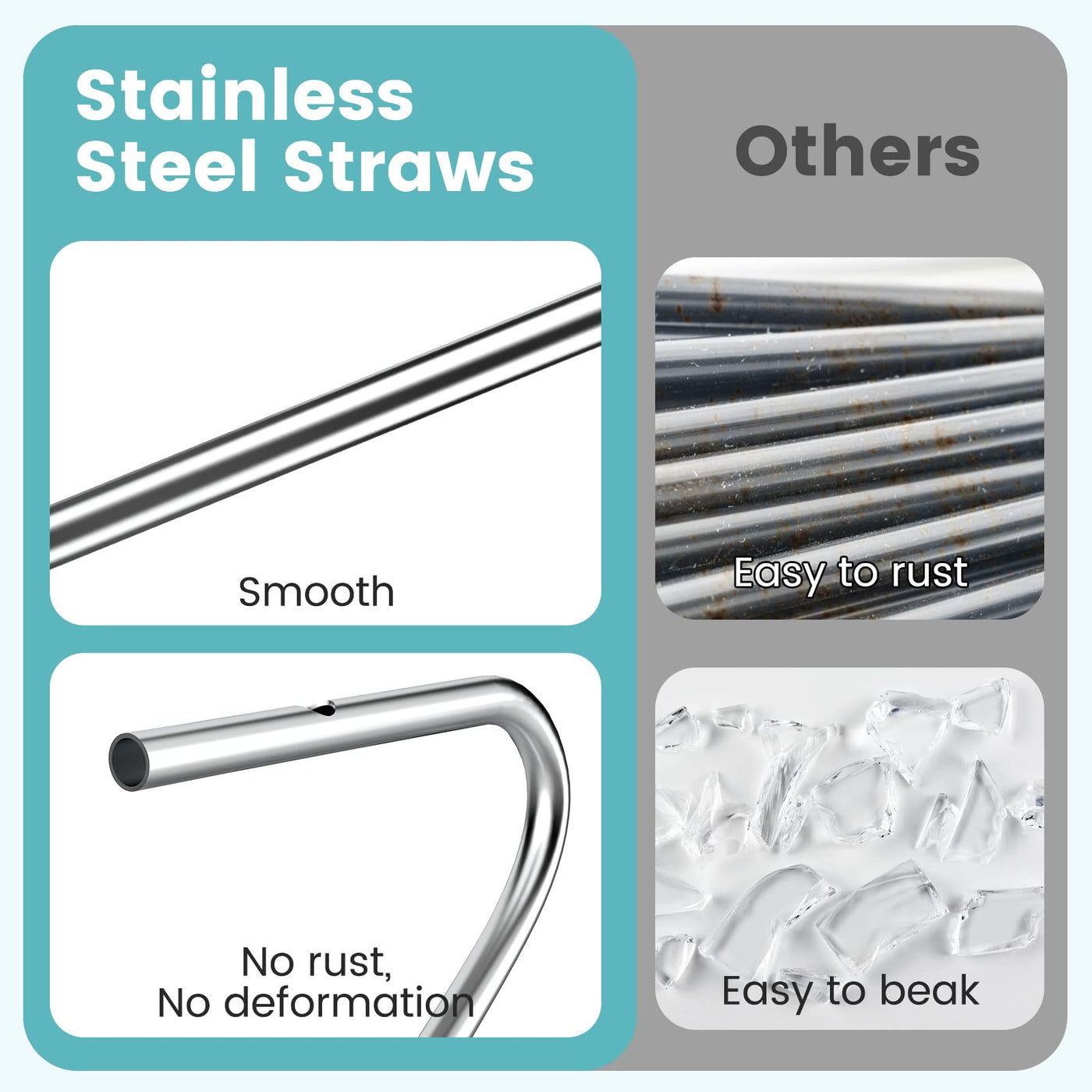 Anti Wrinkle Straw, Reusable Stainless Steel Lip Straw - Set of 2