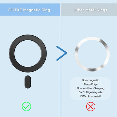 OUTXE Magnetic Adapter Ring for Phone Case 2-Pack