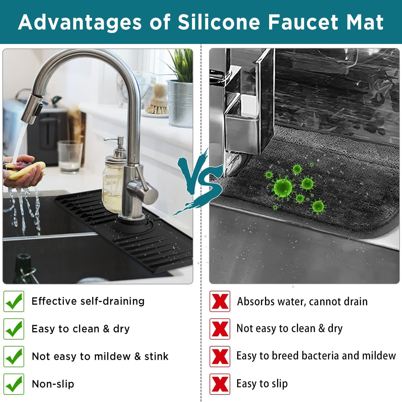 OUTXE 2 Pcs Silicone Faucet Mat for Countertop